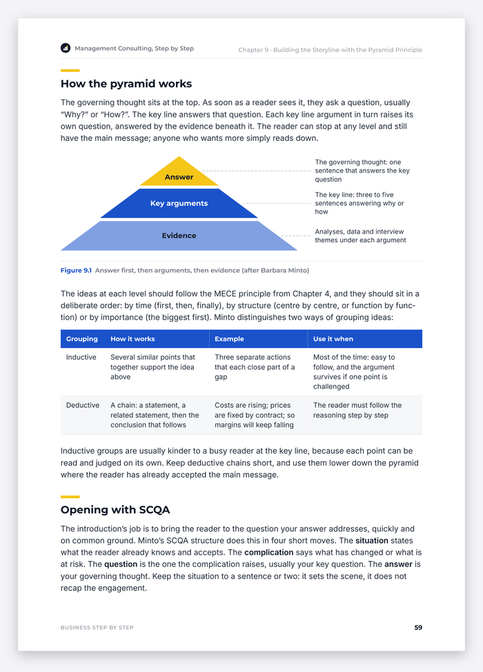 Management Consulting, Step by Step – sample page 59