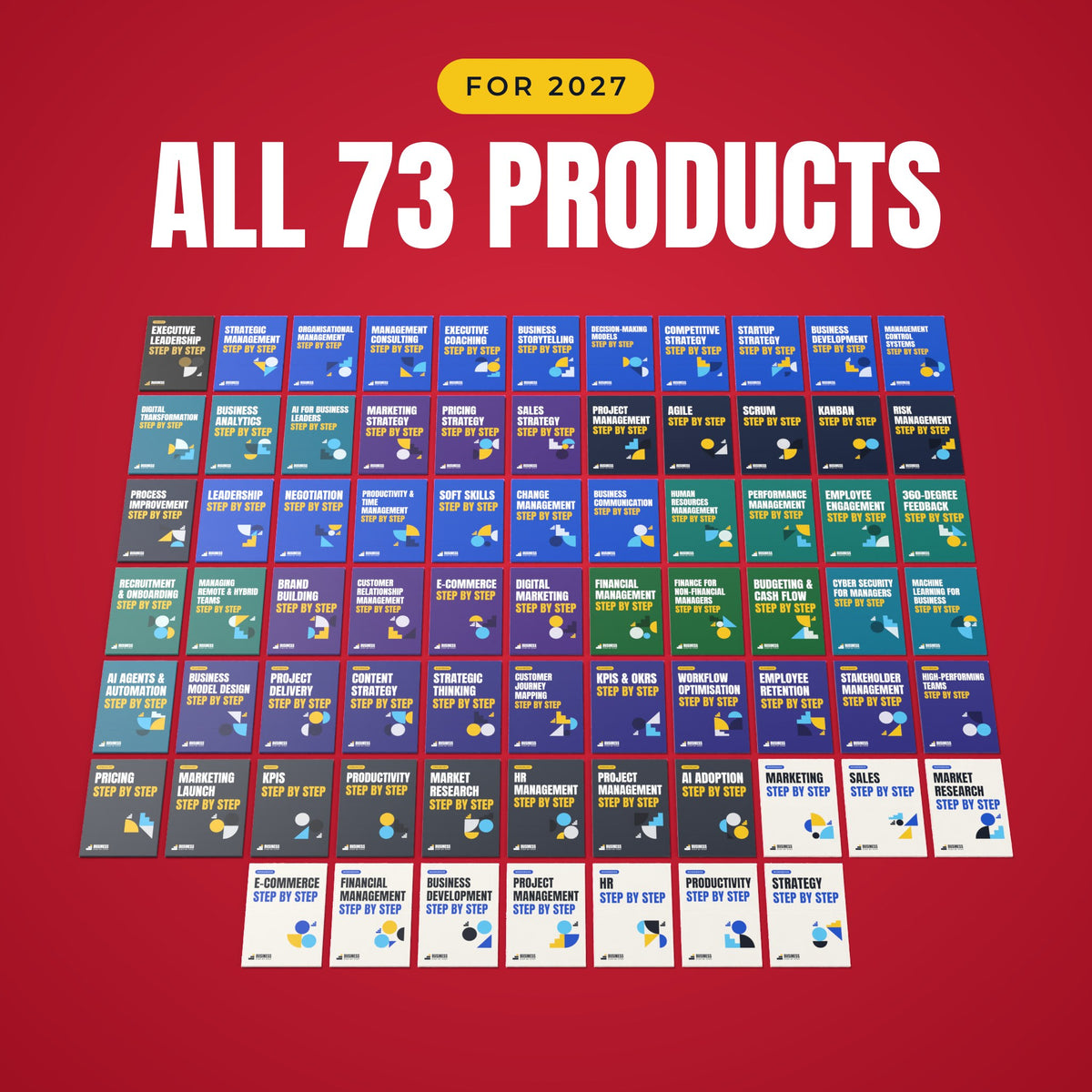 The Ultimate Business Bundle – covers of all 73 products